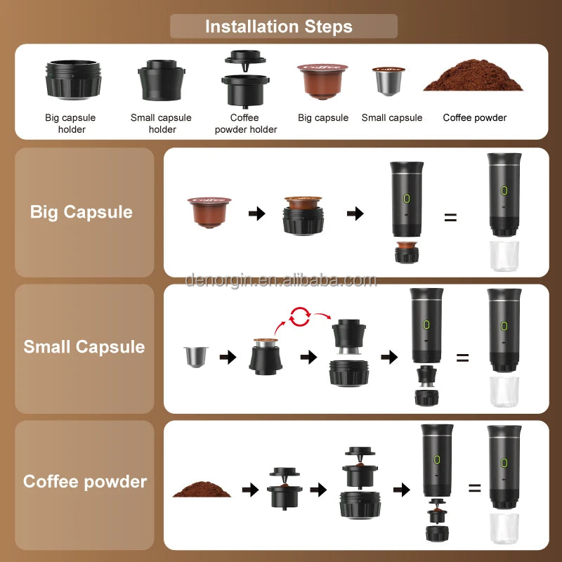 Mini Travel Coffee Cup